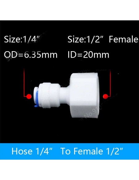 Mufa I Mama 1/2 - 1/4